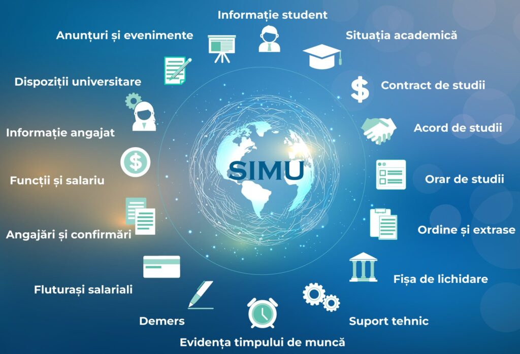 SIMU1